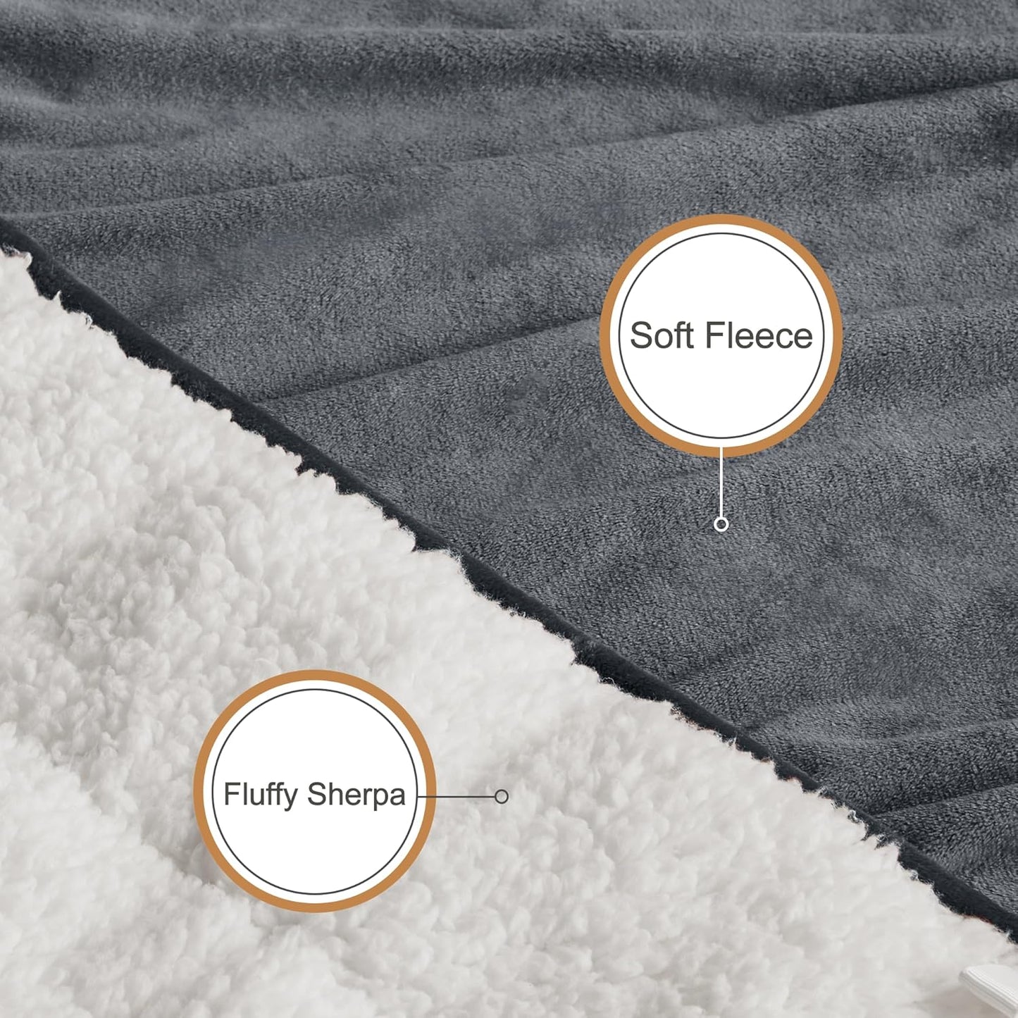 10Lb Soft Sherpa Weighted Throw Blanket, Reversible Soft Fuzzy Fleece Weighted Throw for Teens & Adults, 50X60 for Couch and Bed Use, Luxury Dual-Sided Comfort, Charcoal Gray